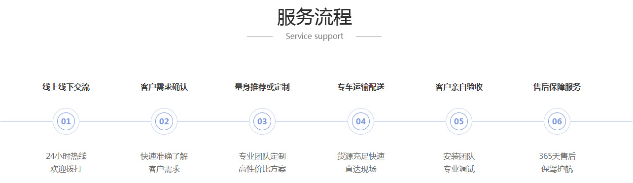 fuwu4.jpg