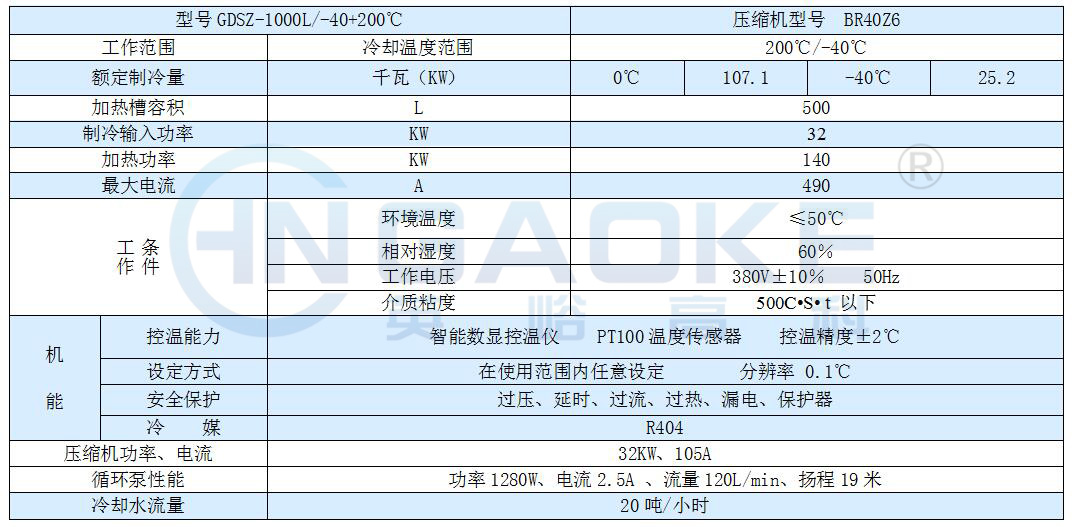 1000L参数.jpg