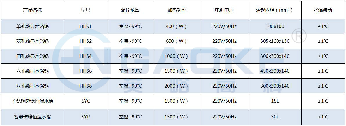 多孔参数.jpg