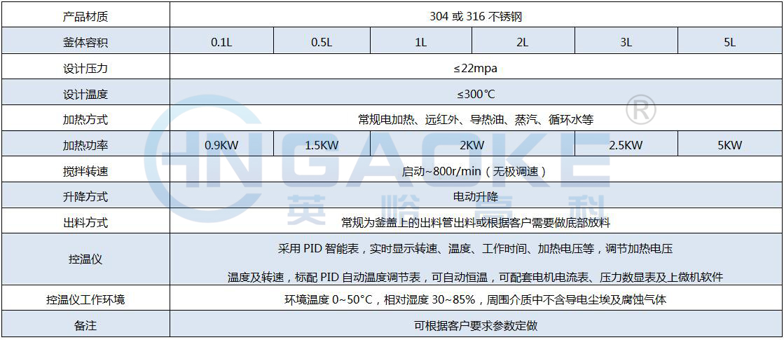 FCF电动参数.jpg