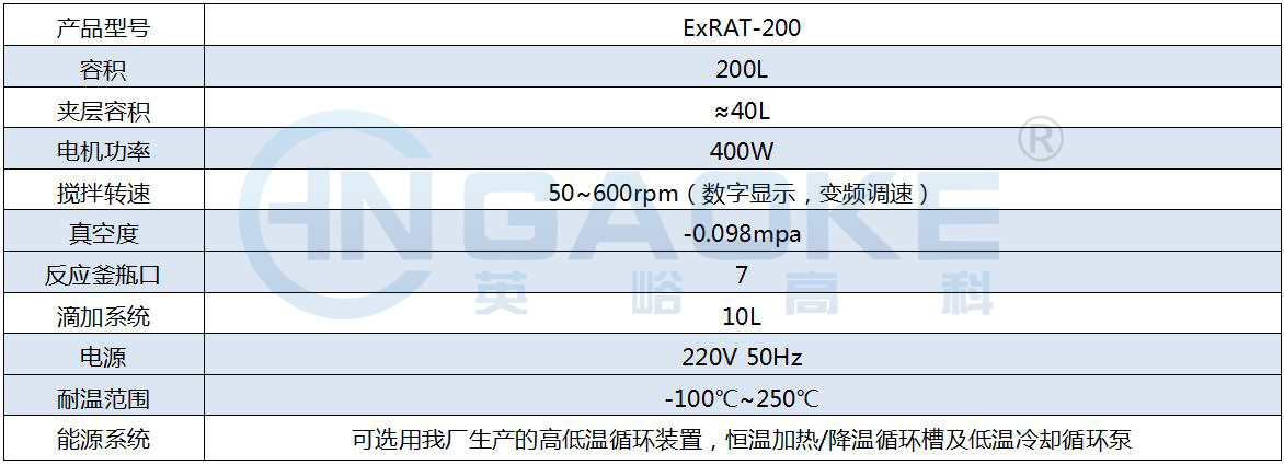 200L参数.jpg