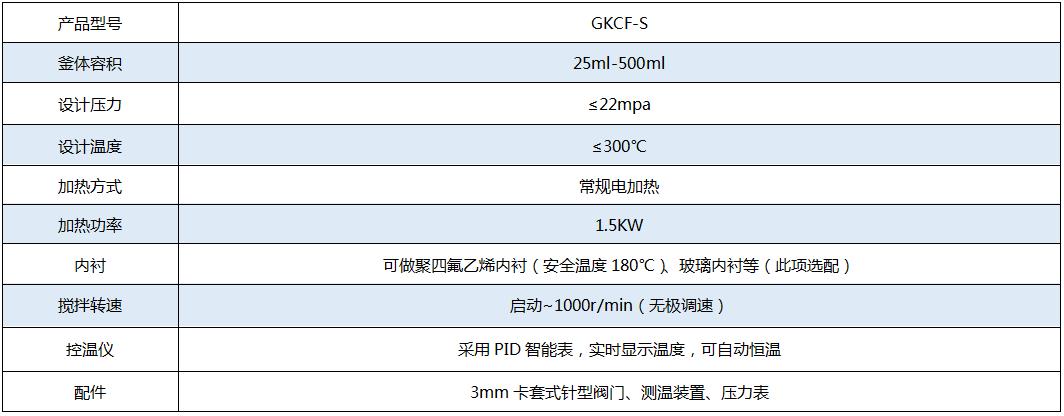 GKCF-S参数.jpg